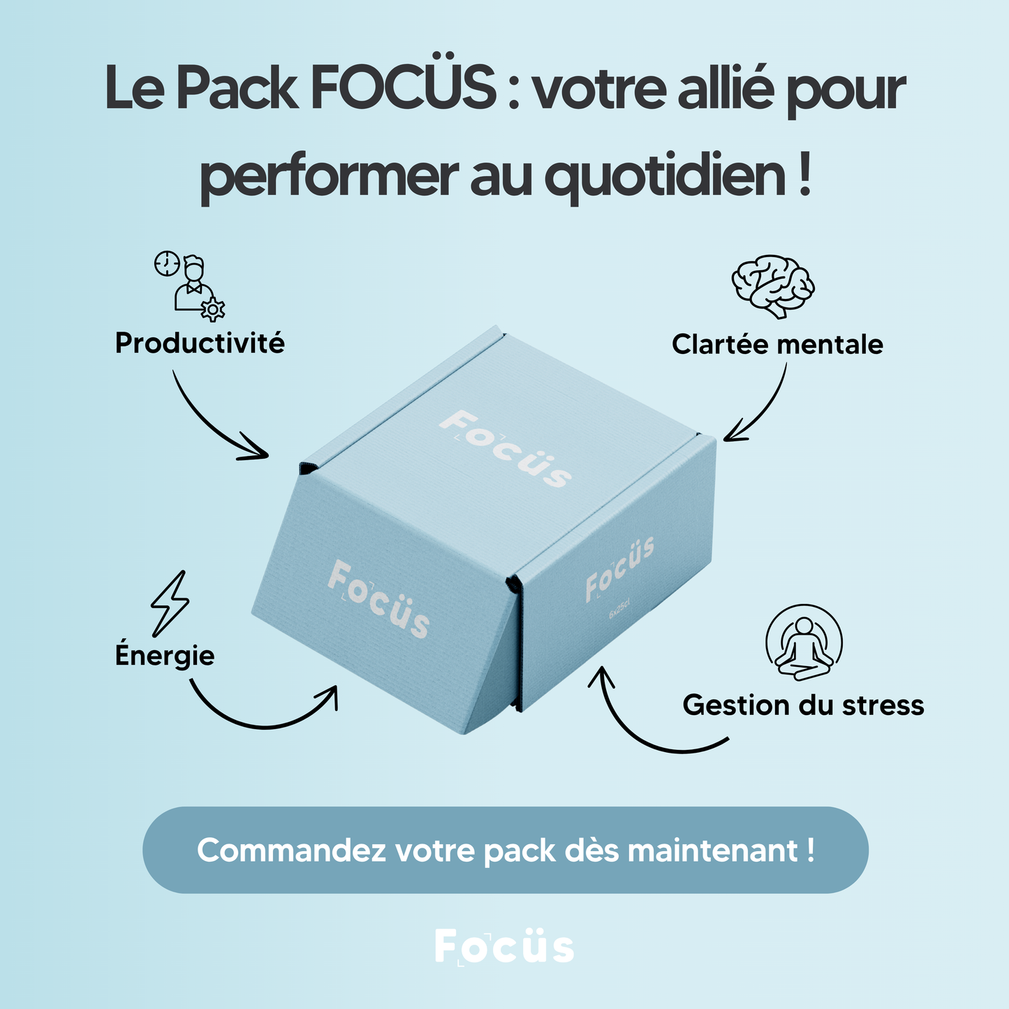 Pack Focüs : saveur myrtille 🫐